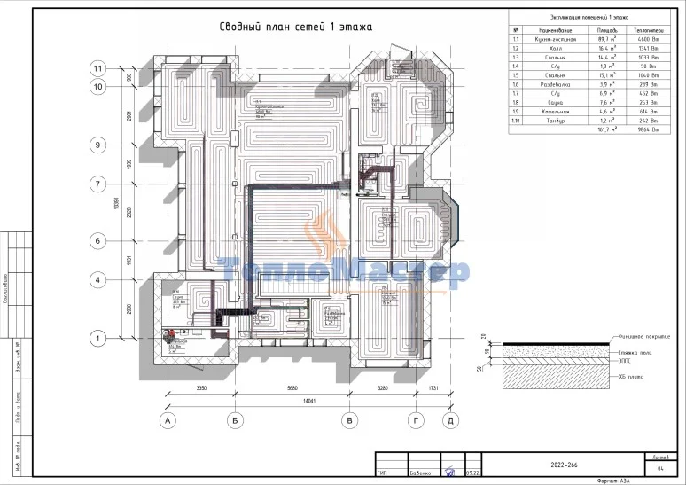 proekt otopleniya v chastnom dome